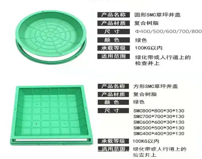 南京树脂复合种植井盖展示